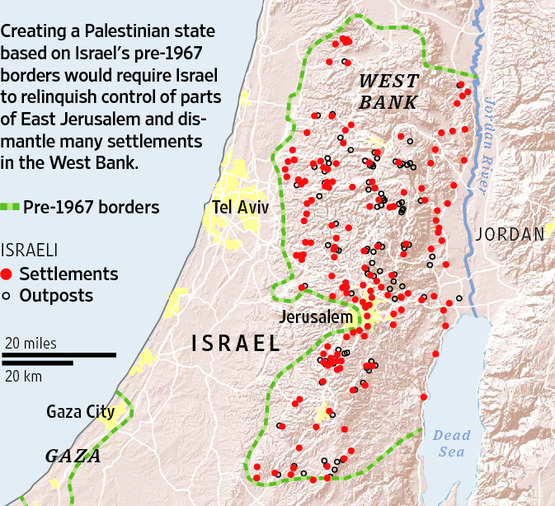 Settlements or Military Installations?